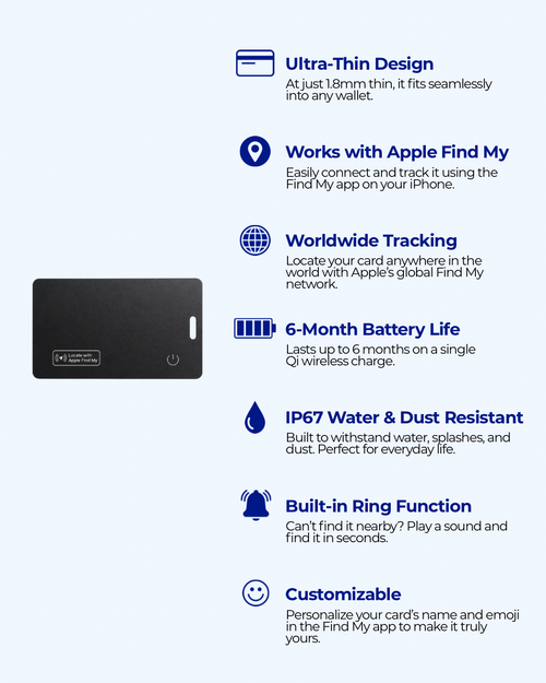 Track It™ Smart Card Tracker
